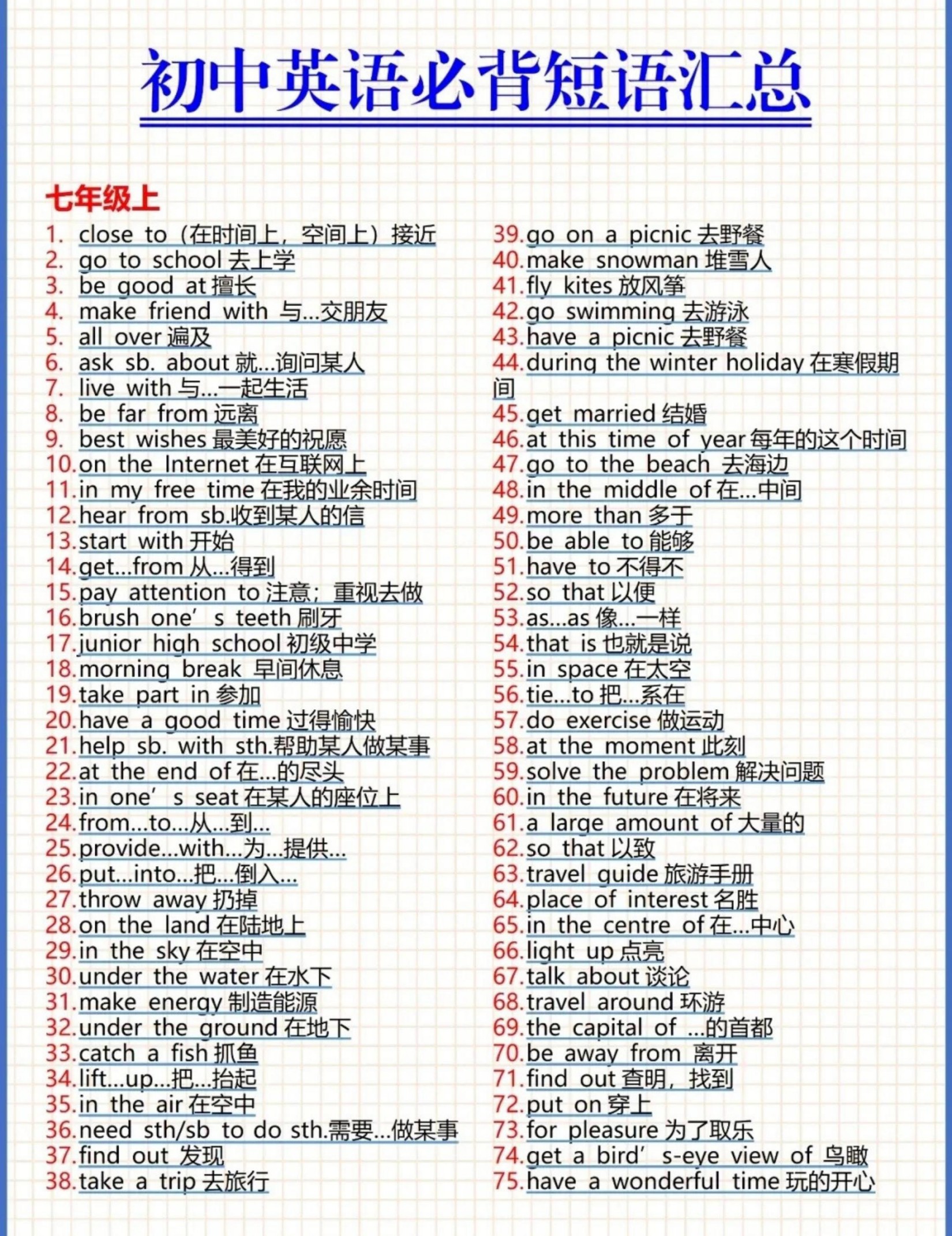 初中必备短语